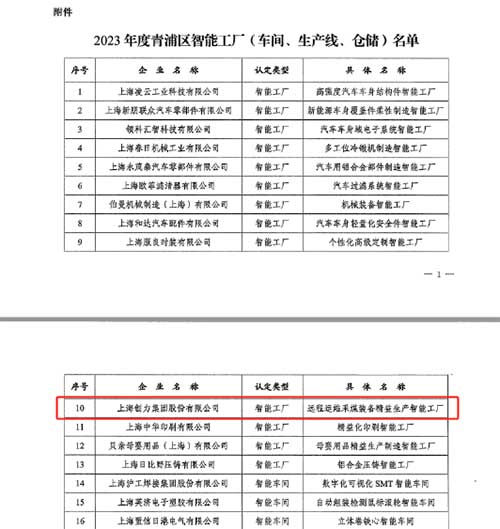 开启智能智造新篇章！上海创力集团获评“2023年度青浦区智能工厂”称号(图2)